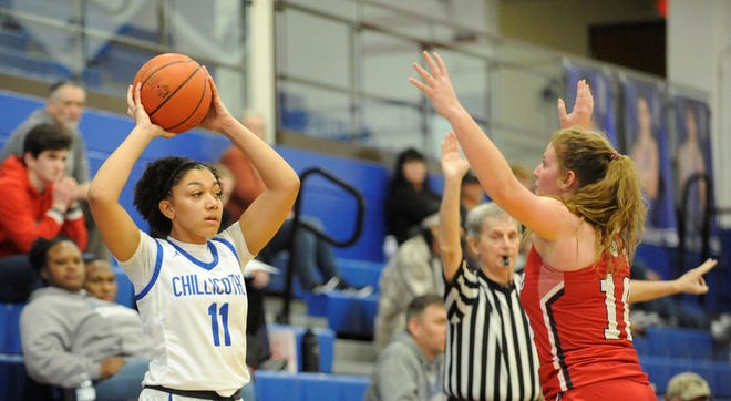 Chillicothe retools offense in win over New Hope Christian Academy